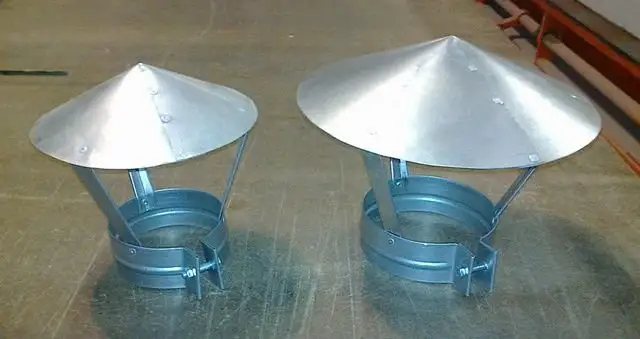 Круглые зонты