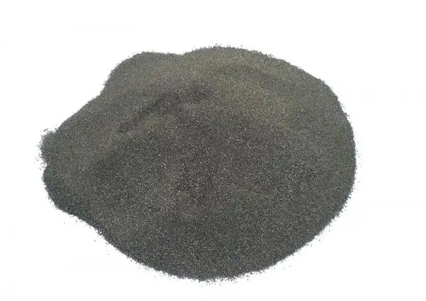 Нихромовый порошок